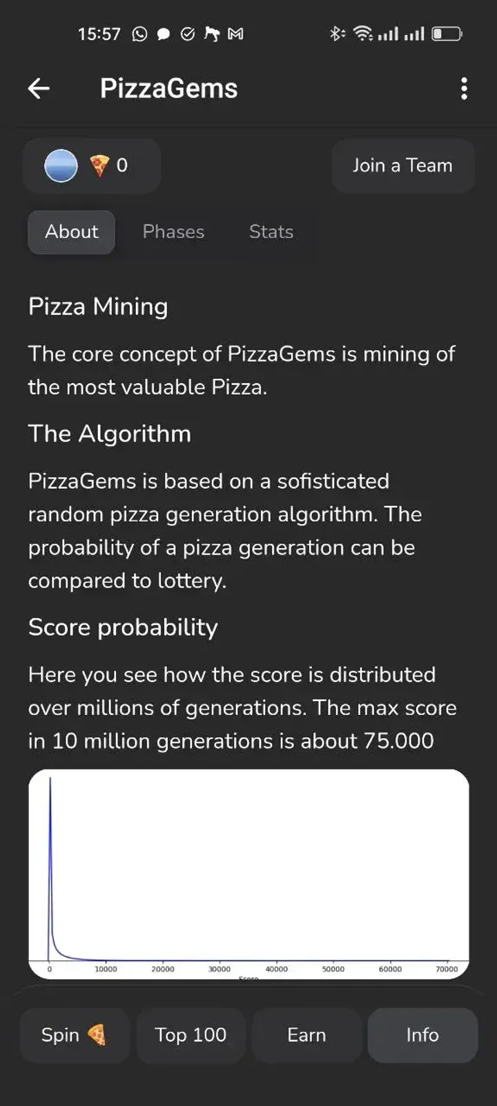 pizzagems_bot