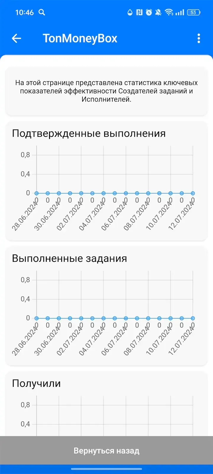 tonmoneybox_bot