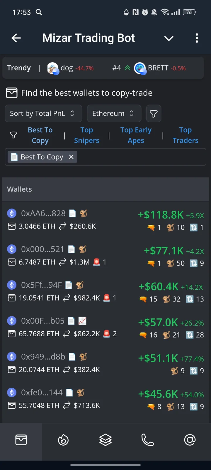 mizartradingbot